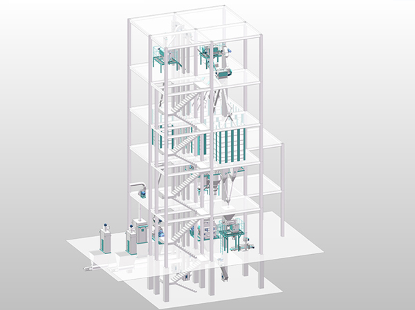 Fully automatic premix feed production line manufacturer