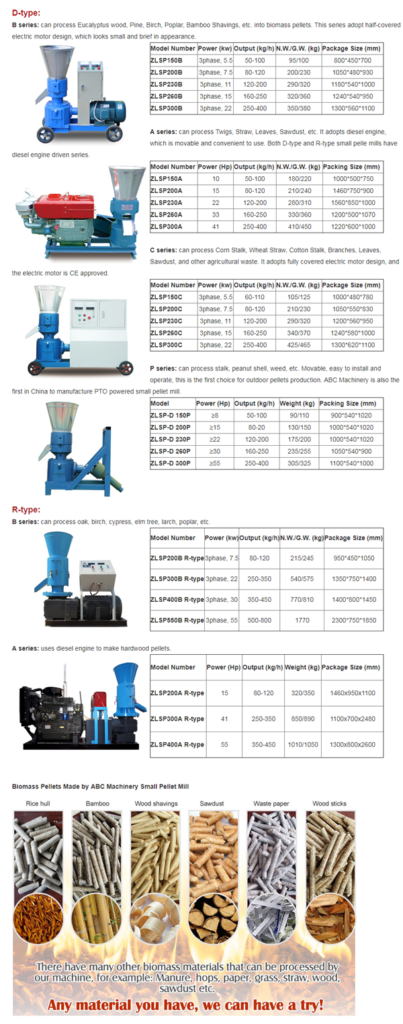 Máquina pequena de fabricação de pellets de ração